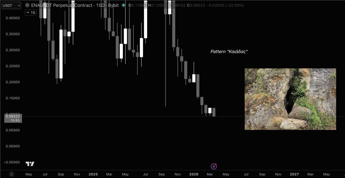 fk kaisaritis 🛸 tweet media