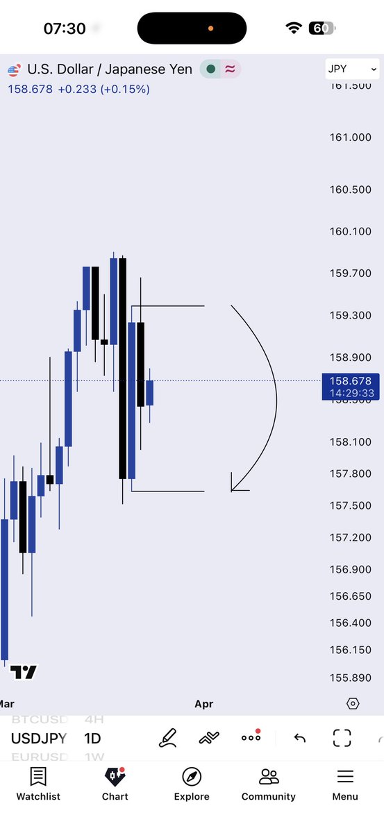 DAVID 📊 tweet media