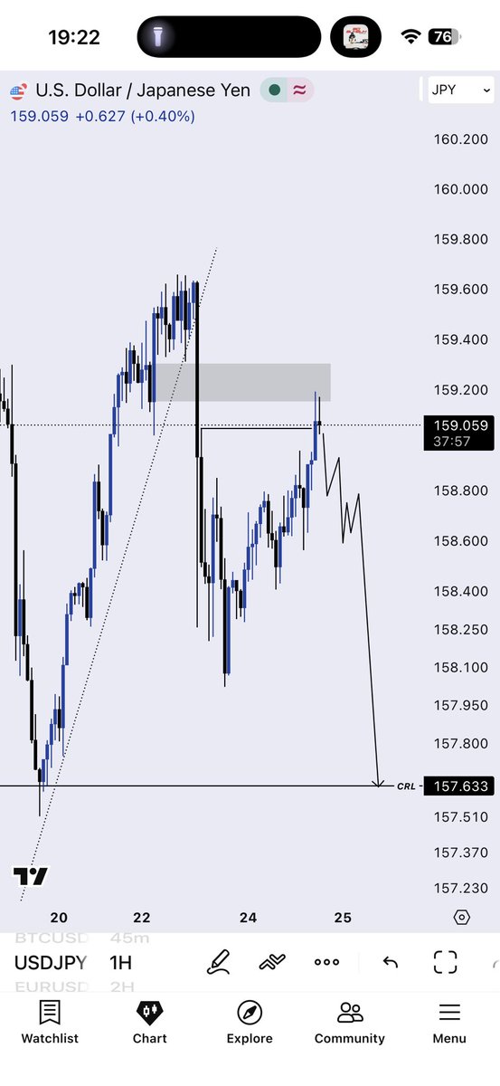 DAVID 📊 tweet media