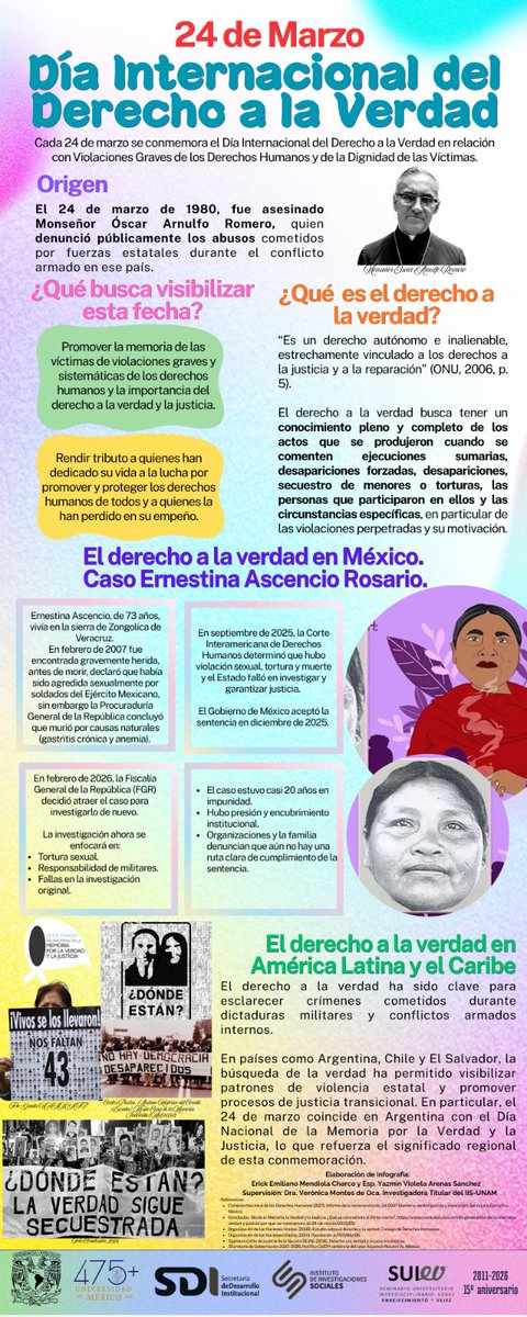 SUIEV UNAM tweet media