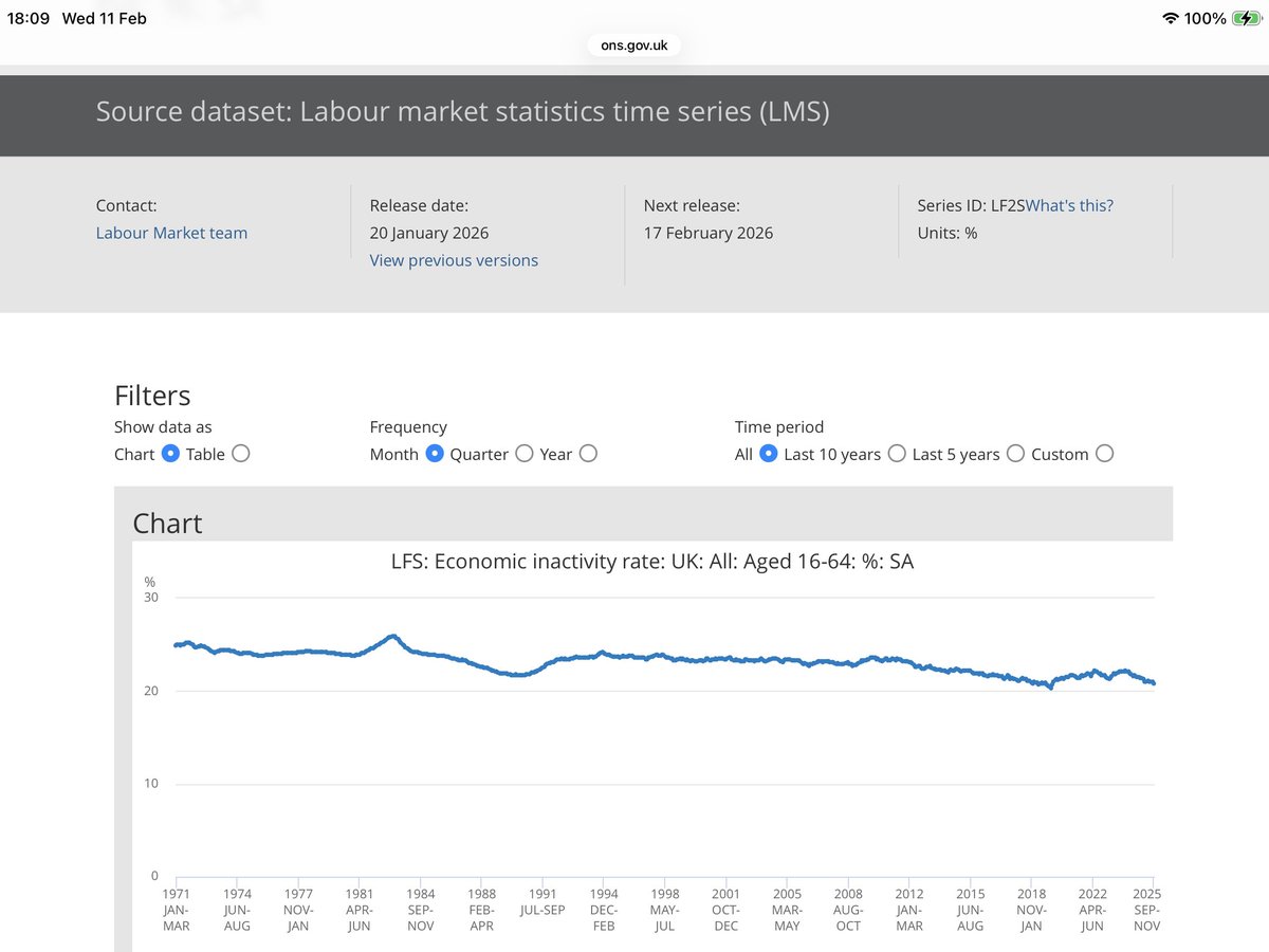 AVFC1966 💙 🇪🇺 tweet media