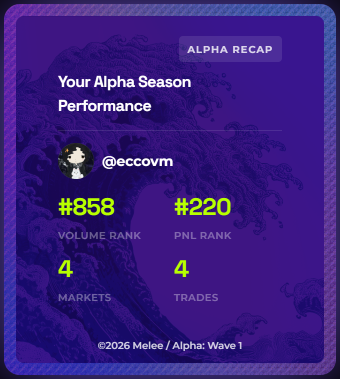 ecco (mpc/acc) tweet media