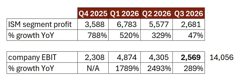 Mikro Kap David tweet media