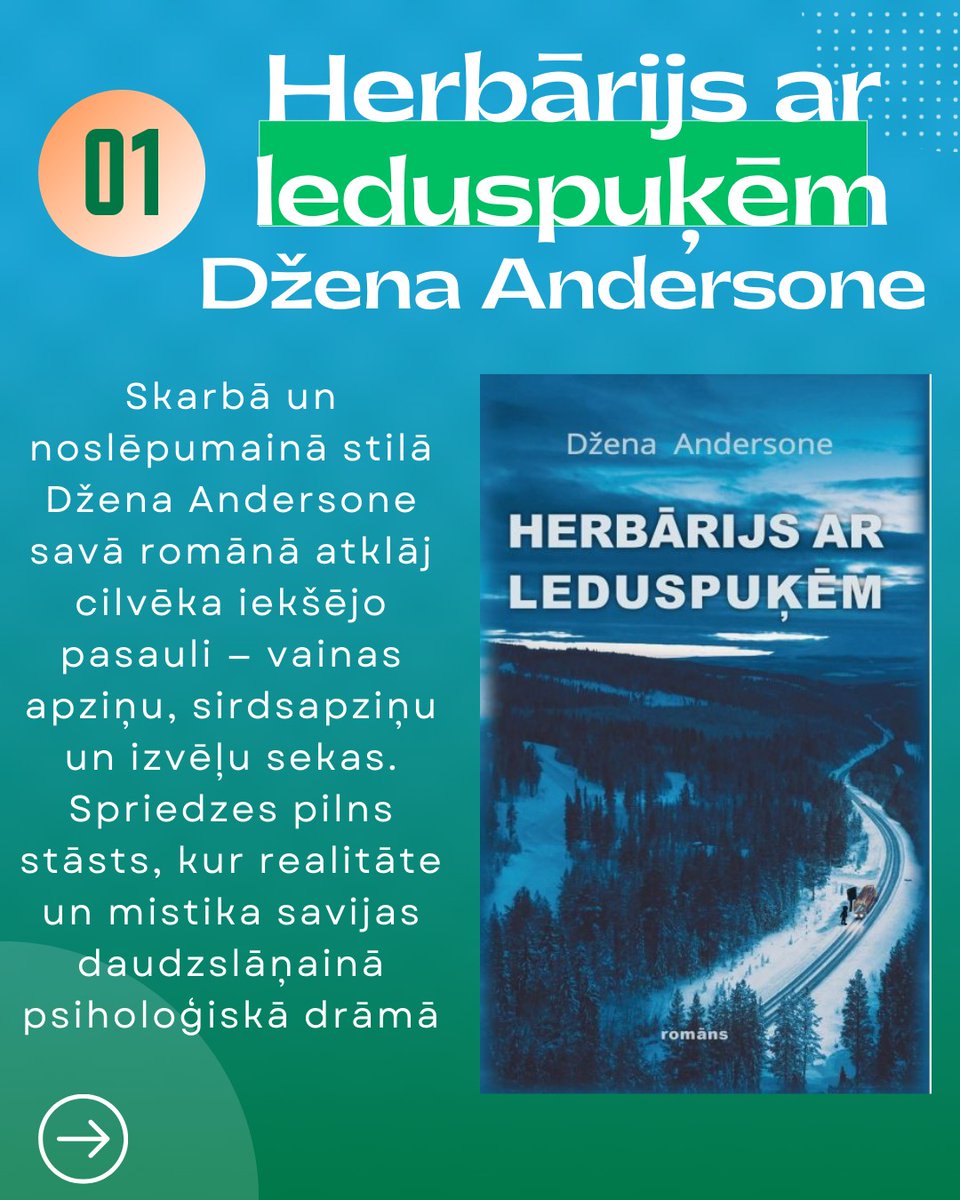 kncbibl's tweet photo. 👍Ienāc e-grāmatu bibliotēkā https://t.co/IR7VwX5wZf un iegrimsti aizraujošos stāstos jau šodien.👏
Jaunumi no Zvaigzne ABC atspoguļoti pievienotajā materiālā.
Lai lasīt prieks!
#psiholoģija #daiļliteratūra #3td_LV #3tdLV #3td #3td_eGRĀMATUbibliotēka #KNB #KrāslavasNB #2026knb https://t.co/EvXEwCUR5T