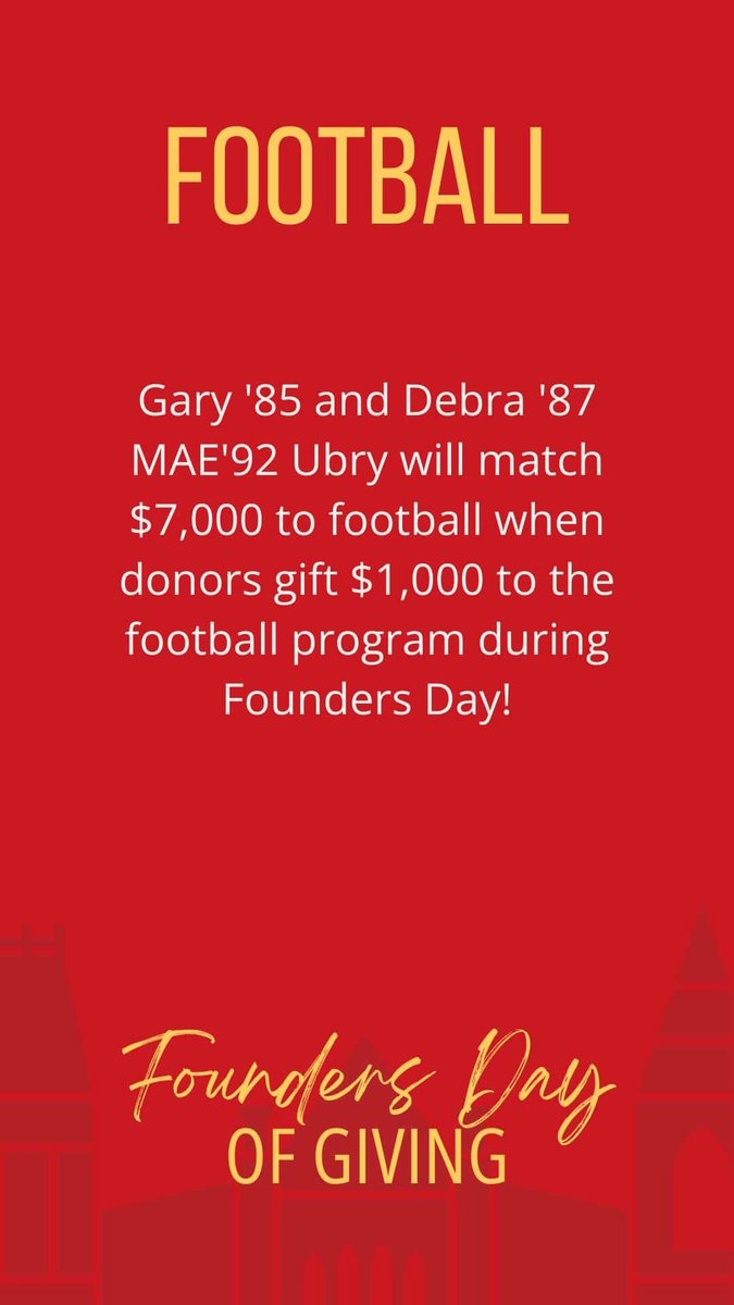 Ott_Football's tweet photo. Happy Founders Day of Giving 🎉 Attached is a link to support the Otterbein Football Team! 

https://t.co/Yc4dLxRwFW https://t.co/3Wa6xSR6Qs