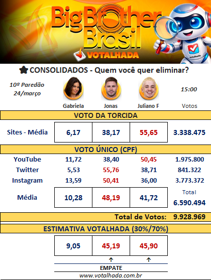 Annaᶠᶠᶜ 🇭🇺🇧🇷 | 🥂🧙🏻‍♀️ tweet media