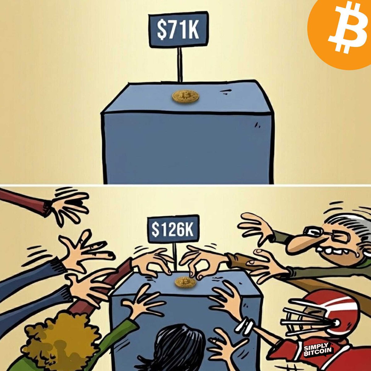 Simply Bitcoin tweet media