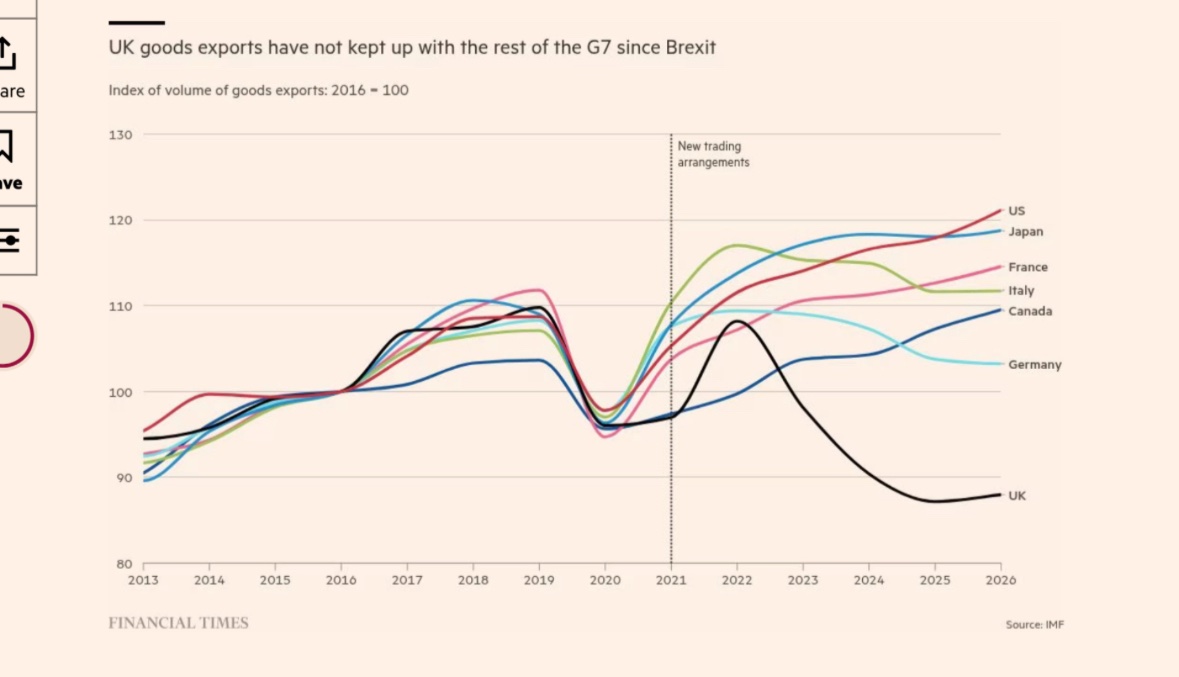 @CDWrede🇺🇦🇬🇱🇩🇰🇫🇮🇸🇪🇳🇴🇮🇸🇪🇺🇬🇧🇦🇺🇮 tweet media