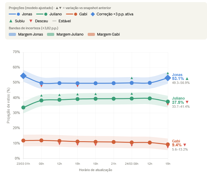 Marcio Antunes tweet media