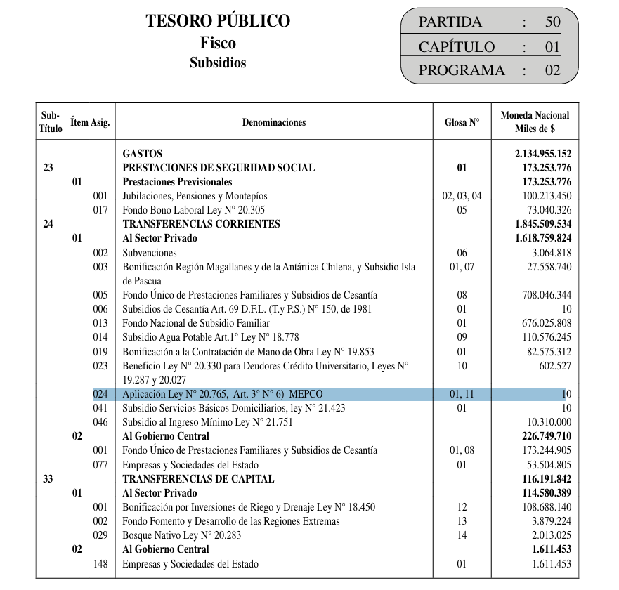 Maximiliano tweet media