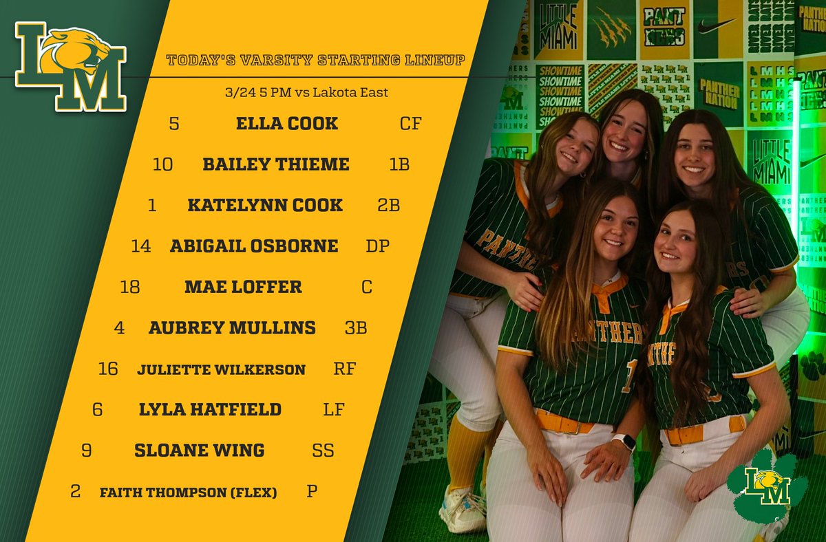 LMHS Softball tweet media