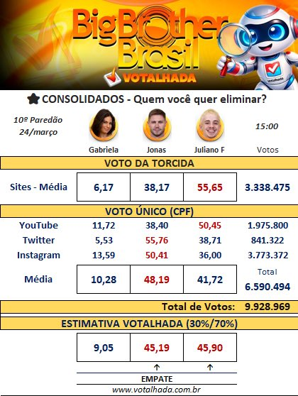 Central Reality tweet media