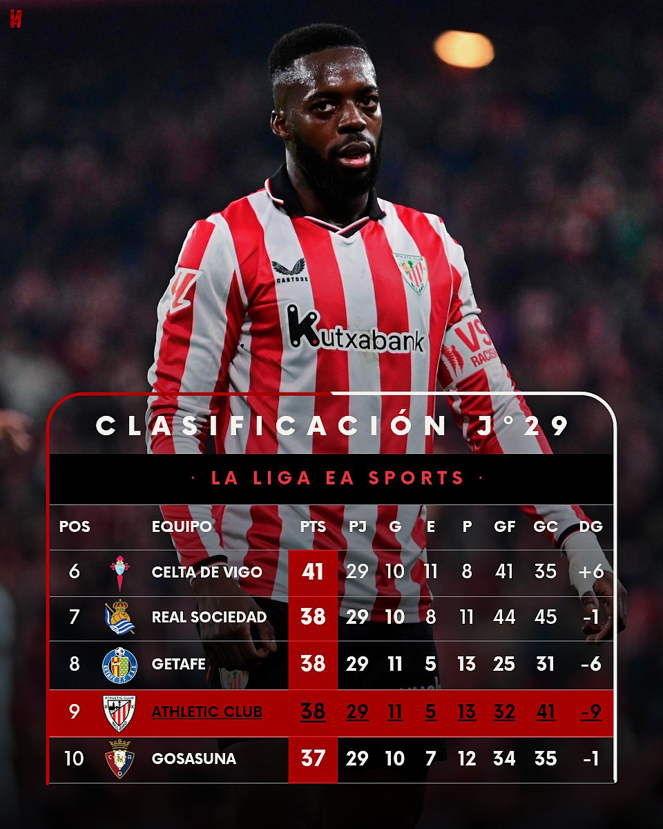 Imperio_athleticzale tweet media