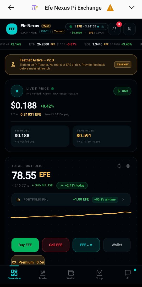 Efe Nexus π tweet media