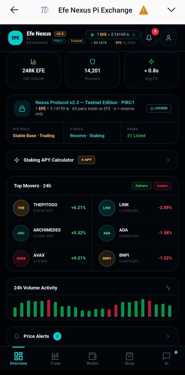 Efe Nexus π tweet media