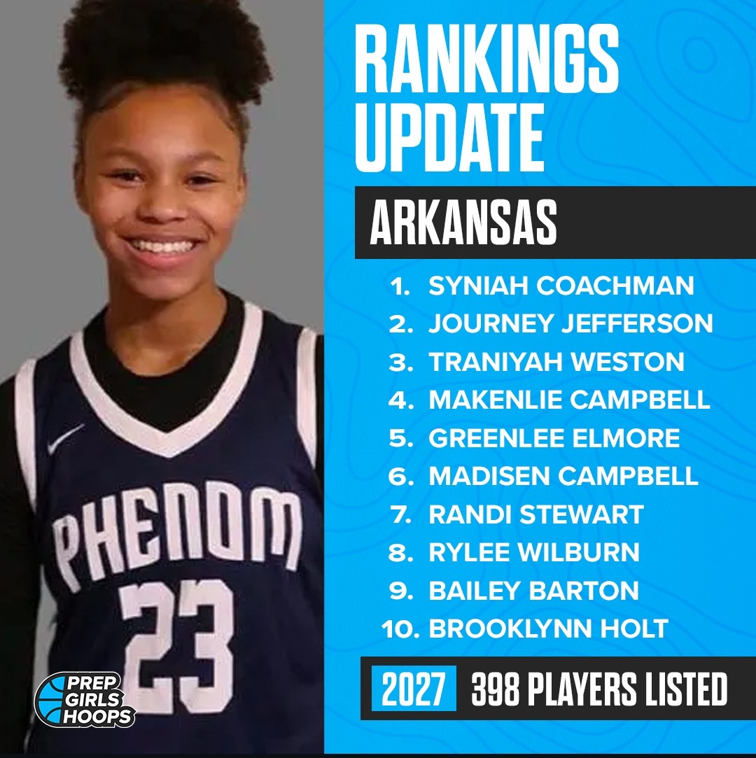 Takeover Academy tweet media