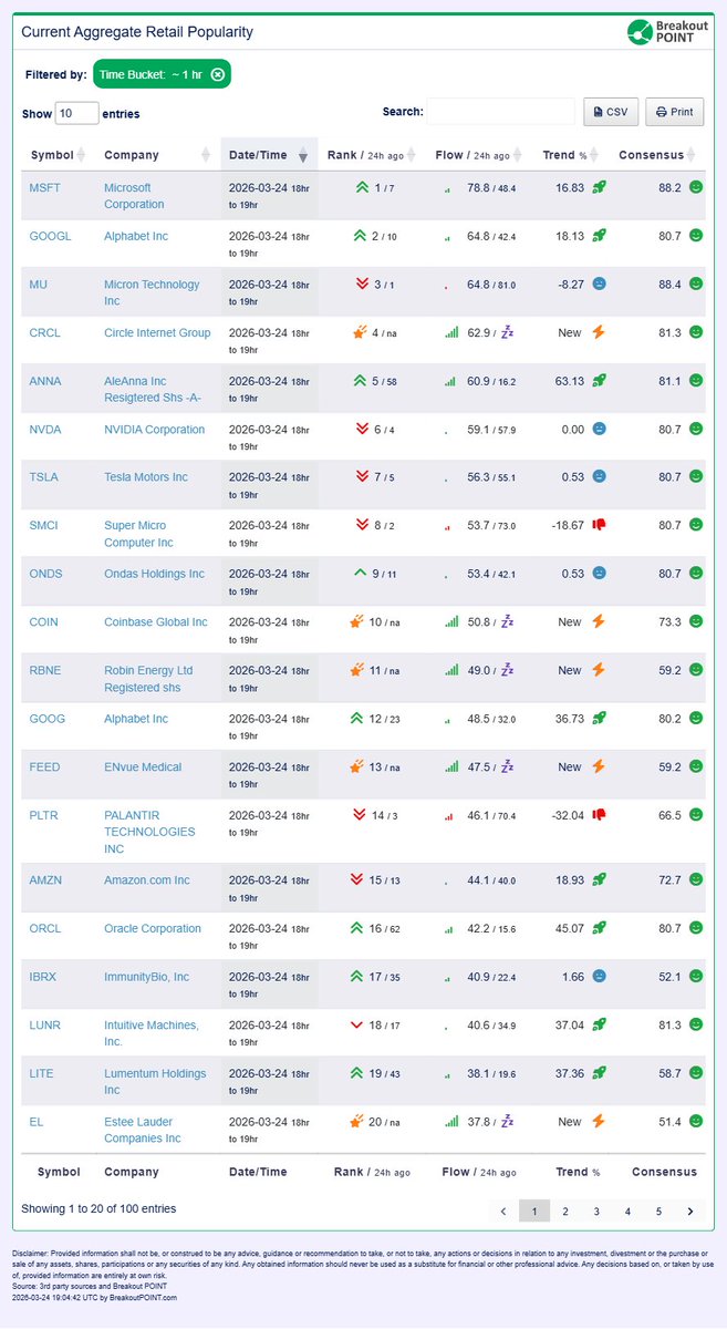 Breakout Point tweet media