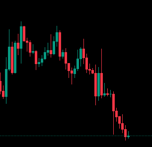 This is what $TAO is starting to look like to me. Don't fall for the shill.
