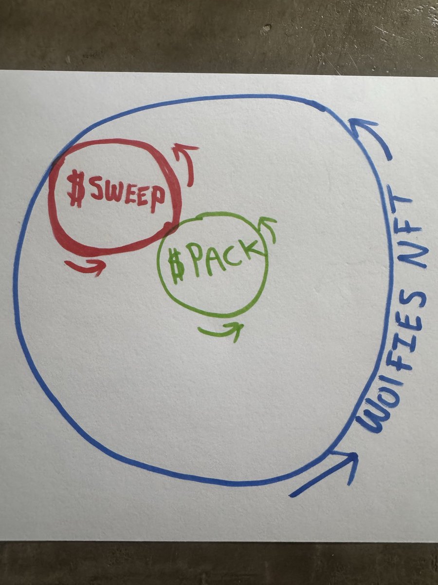 ²¹² MCO WOLF 🐺 👻 🐷 🐇 🕳️ 🪷 🤝⚔️🪬 tweet media