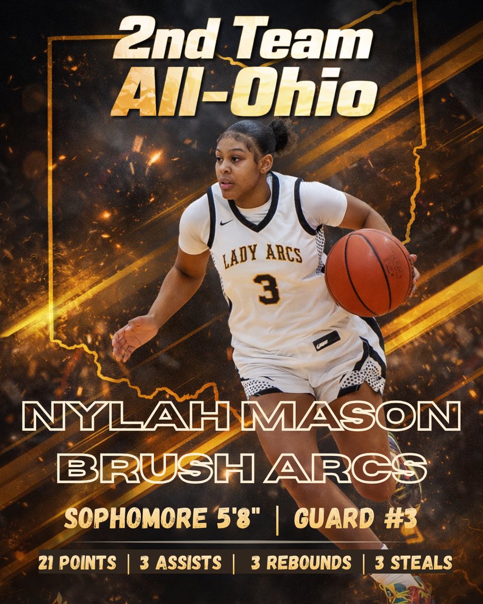 Brush Lady Arcs Basketball tweet media