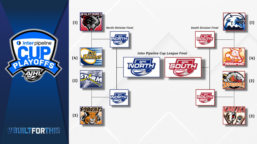inter_pipeline's tweet photo. We’re excited to wish all @TheAJHL teams the best of luck as the playoffs begin and the battle for the Inter Pipeline Cup gets underway!

As part of our long‑standing partnership with the AJHL, IPL supports players both on and off the ice through the Inter Pipeline Scholarship Program. By investing in the future of these athletes, we help ensure every AJHL player has the opportunity to pursue their hockey dreams while engaging in a post‑secondary education.

We’re proud to support an organization that empowers young athletes to excel in their sport and in life.

Learn more about the AJHL: https://t.co/0LOubW1KVp