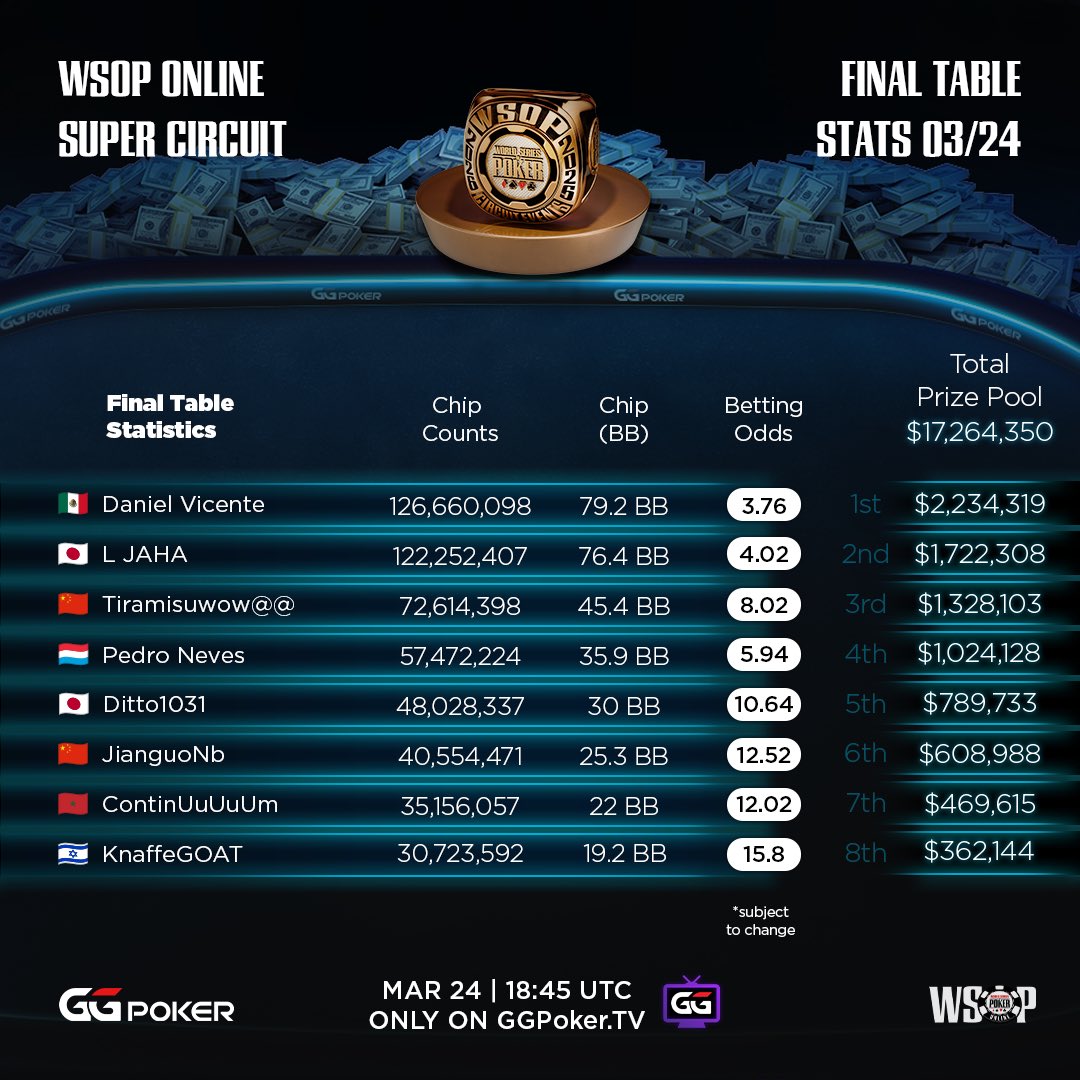 Jeff Gross tweet media