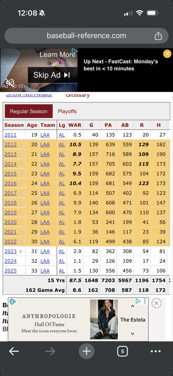 Stuff and Things tweet media