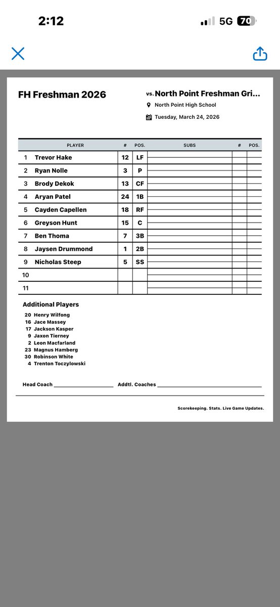 Howell Freshman Baseball tweet media