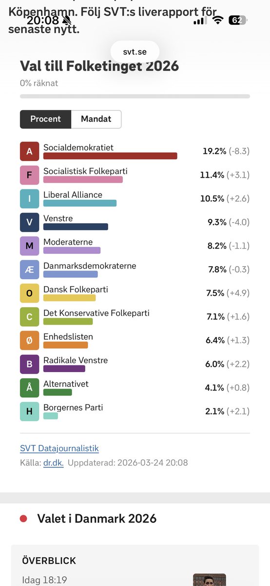 Lars Beckman tweet media