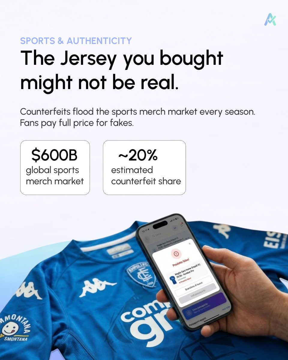 Authentica tweet media