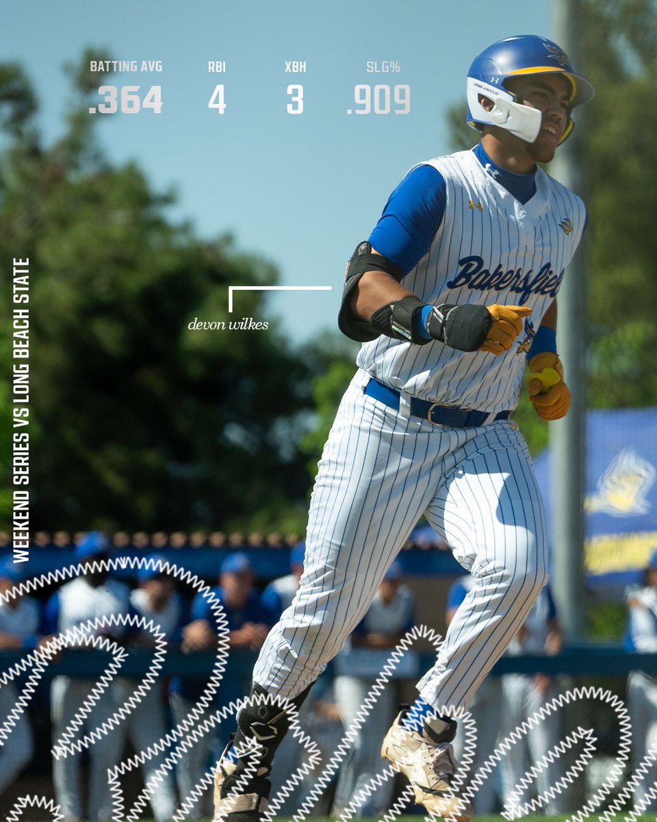 Cal State Bakersfield Baseball tweet media