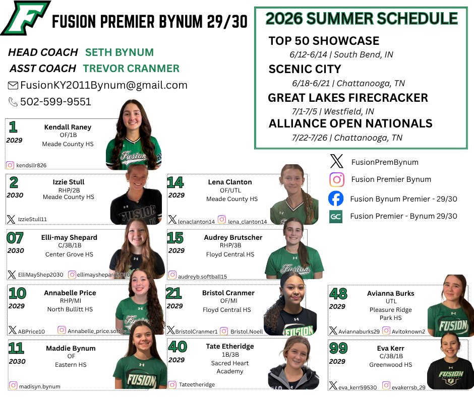 instarsfstpitch's tweet photo. This weather has us wishing it were June! In the meantime, here's our updated team and summer schedule! #GirlsinGreen @thealliancefp @pgfmidwest @ConnectSports_ @IzzieStull11 @ElliMayShep2030 @ABPrice10 @lenaclanton14 @Bristolcranmer1 @AviannaBurks29 @eva_kerr59530 https://t.co/gnEQRJSHBv