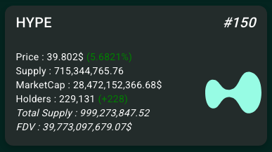 ᗪ ᑕ ᑕᖇYᑭT 🥷 tweet media