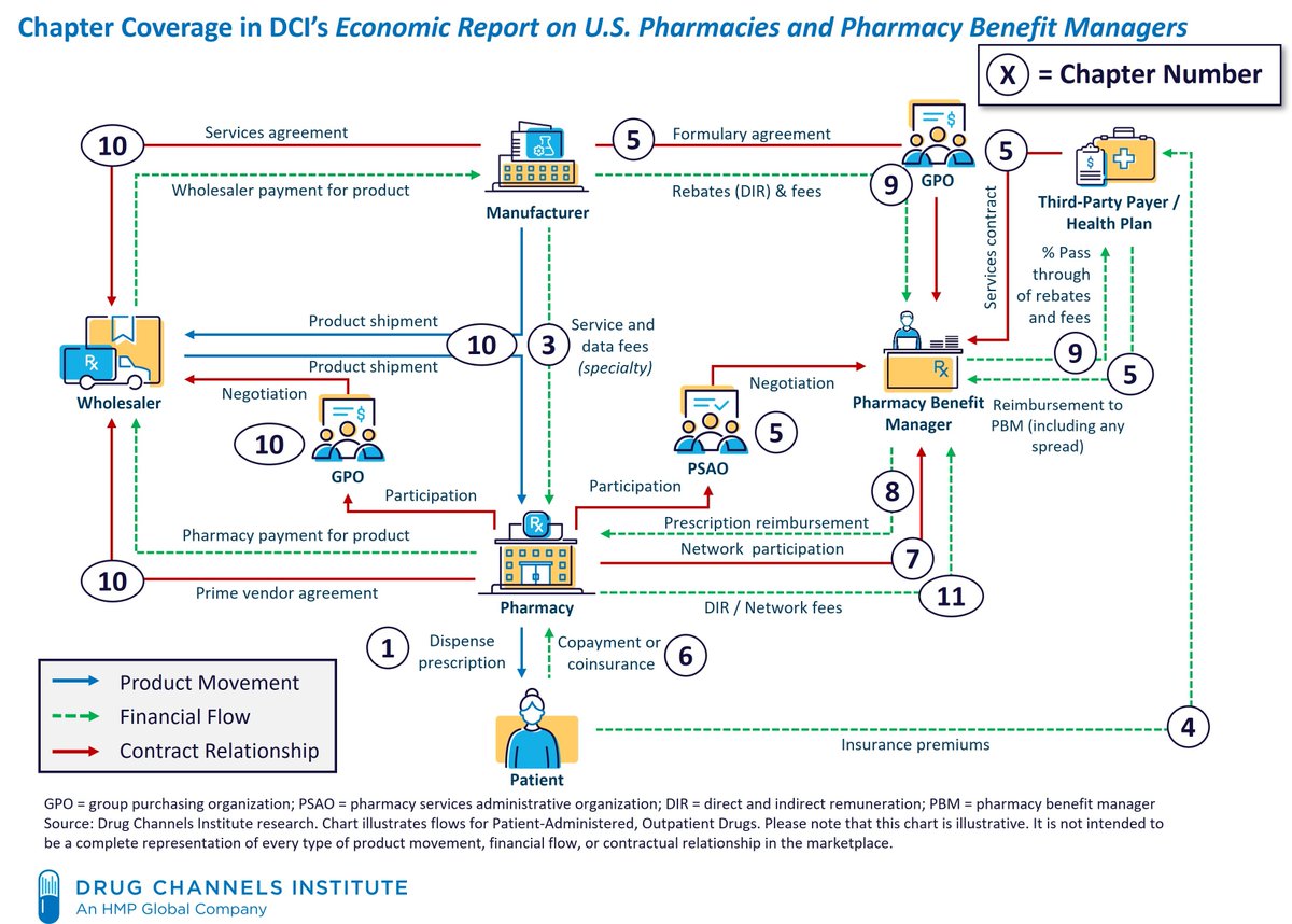 Practical Patriot 🇺🇸 tweet media