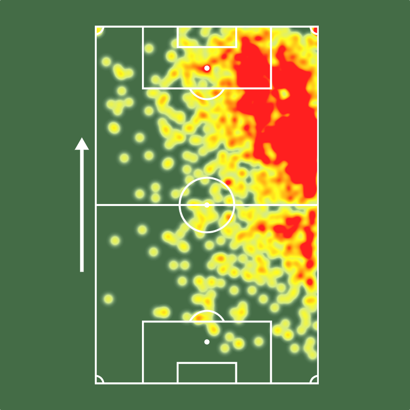 Mohamed Salah pelo Liverpool:

⚔️ 435 jogos (396 titular)
⚽️ 255 gols (!)
🅰️ 119 assistências (!)
🅿️ 374 participações em gols (!)
⏰ 94 mins p/ participar de gol (!)
🧠 195 grandes chances criadas (!)
🔑 766 passes decisivos (!)
💨 625 dribles certos (!)
🥊 17 pênaltis sofridos