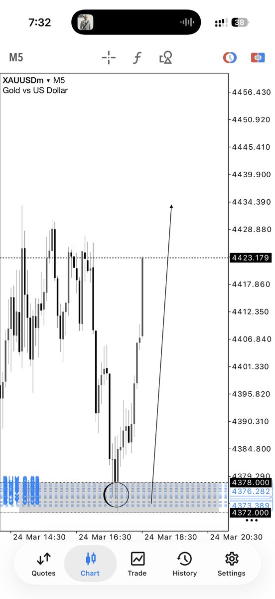 _PROVOST_ tweet media