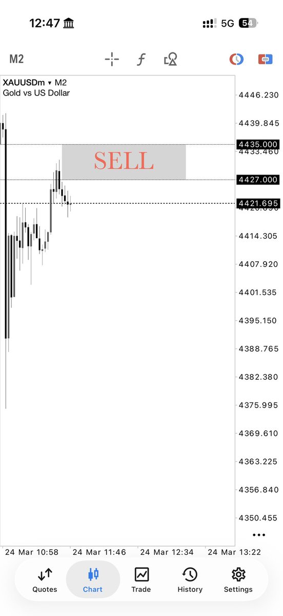 _PROVOST_ tweet media