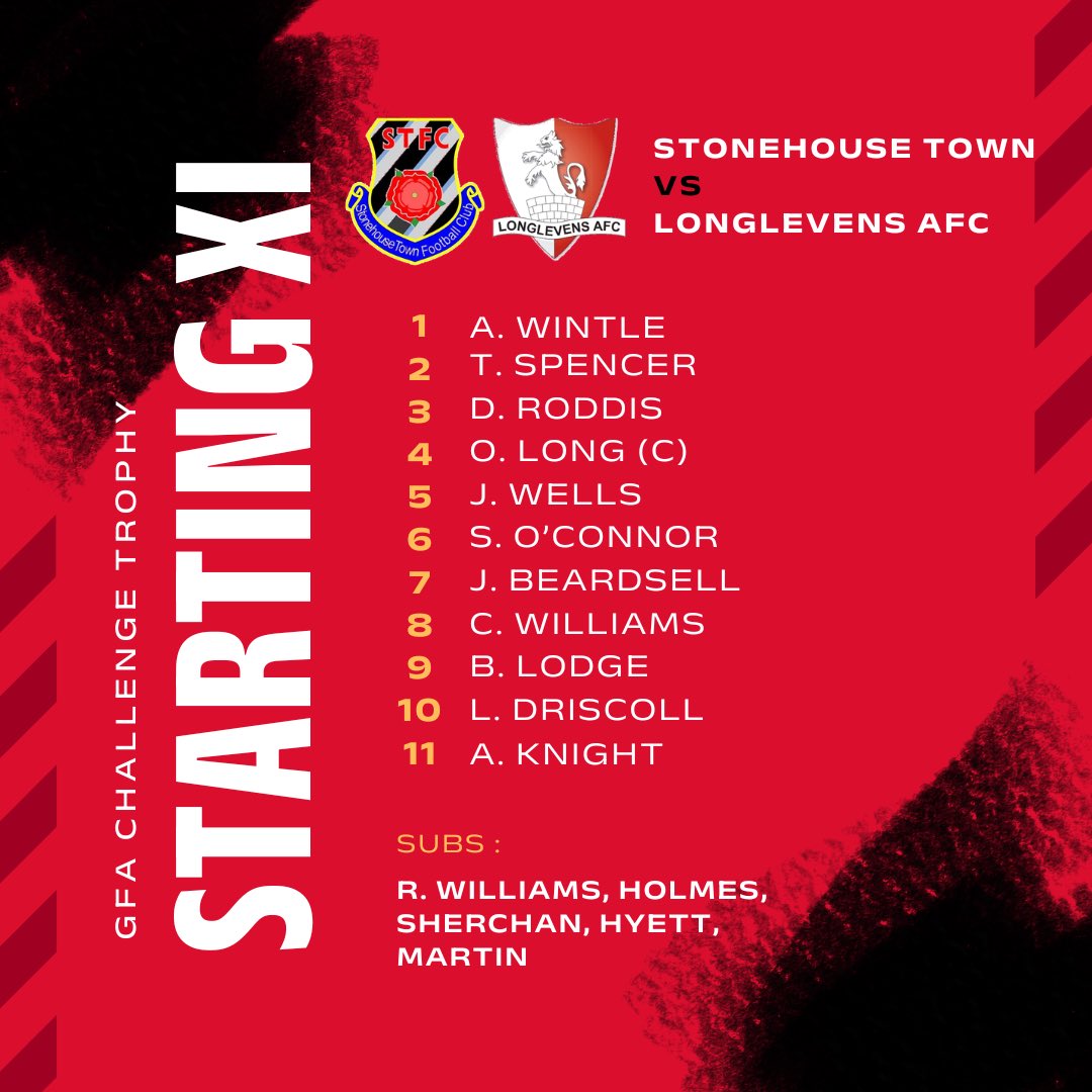 longlevensafc's tweet photo. Here’s how we line up for this evenings semi-final! 

#UpTheLevens 🔴⚫️ https://t.co/dIDaod59aC