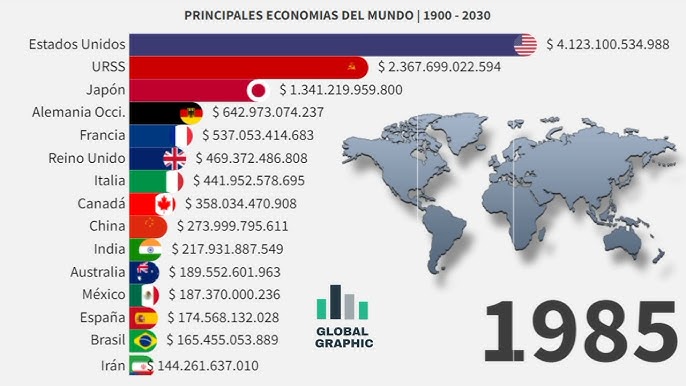 Historia Economica tweet media