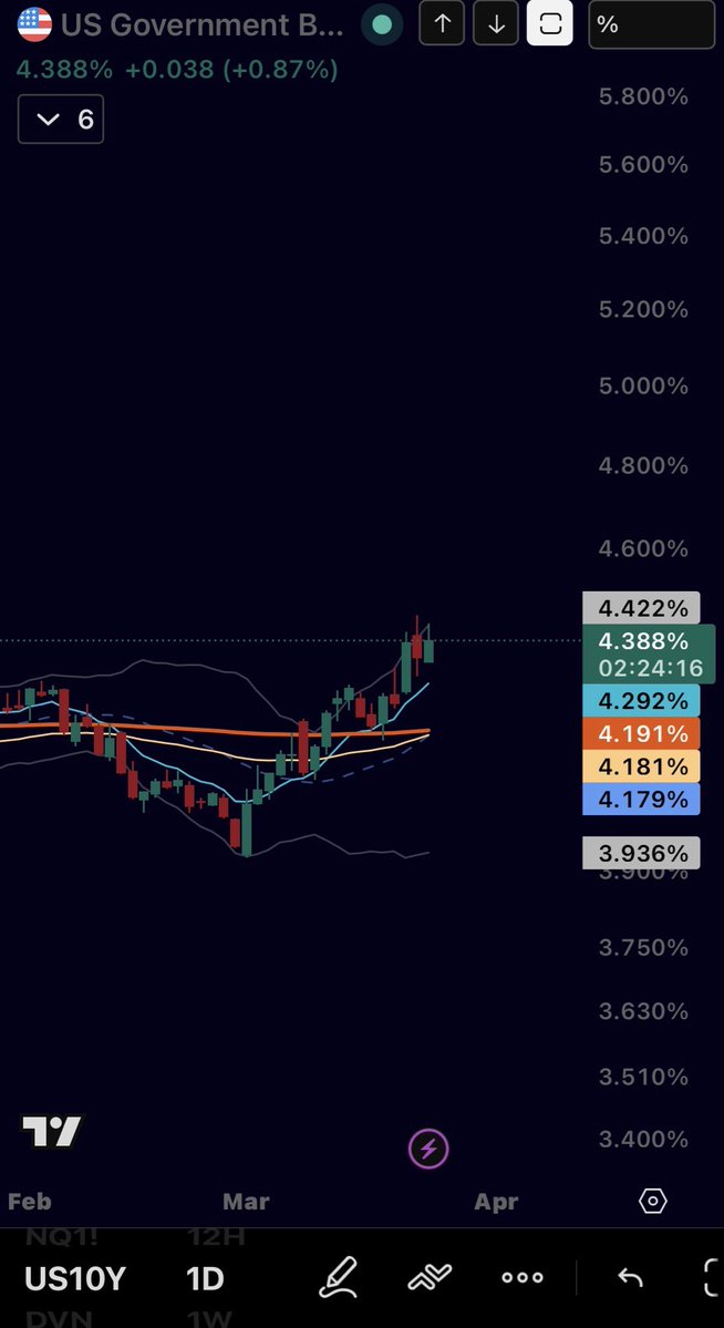 PortugueseKnight tweet media