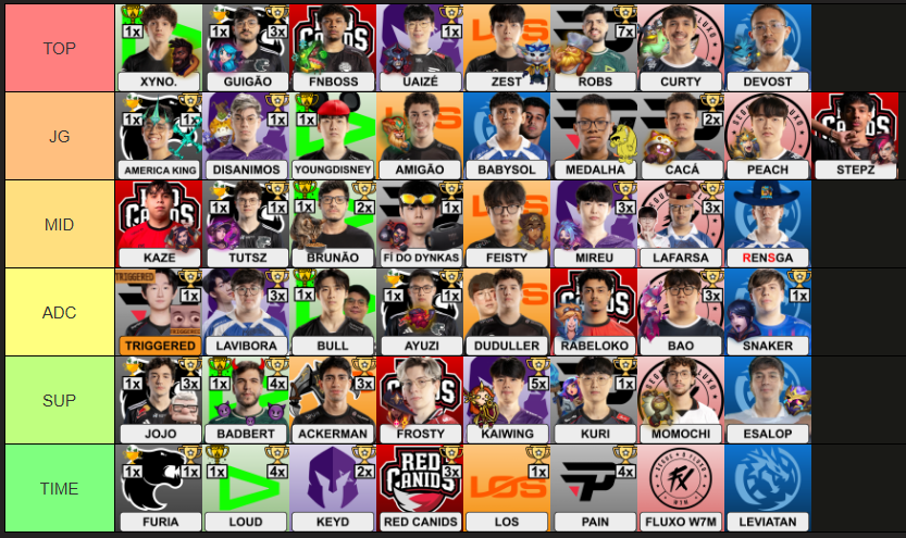 guilherme 'gHS' tweet media