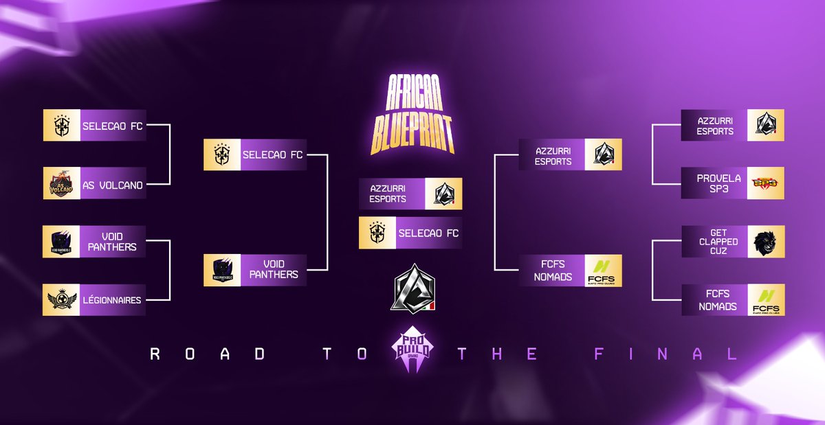 Pro Build Gaming tweet media