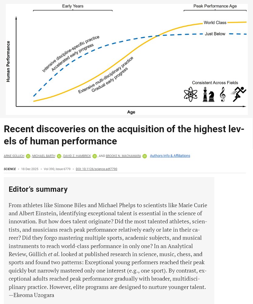 louisanicola_'s tweet photo. Really Interesting Study on the Highest Level of Human Performance

What if being the “best early” actually doesn’t predict greatness?

Here’s what this science-backed review found across Nobel laureates, Olympic champions, elite musicians, and chess masters:

1. Different people dominate at different stages
Early prodigies and adult world-class performers are ~90% not the same individuals

2. Slow starters often win big
Many top performers were not exceptional early on

3. Early specialization ≠ long-term excellence
Early stars: narrow focus + intense single-domain practice
Future elites: broader exploration + multidisciplinary learning

4. Gradual growth beats fast progress
World-class adults improved more slowly early, but built greater skill over time

5. Breadth builds greatness
Diverse early experiences create stronger learning, adaptability, and long-term success

Bottom line:
Greatness isn’t about starting ahead. It’s about exploring widely, learning deeply, and growing over time.