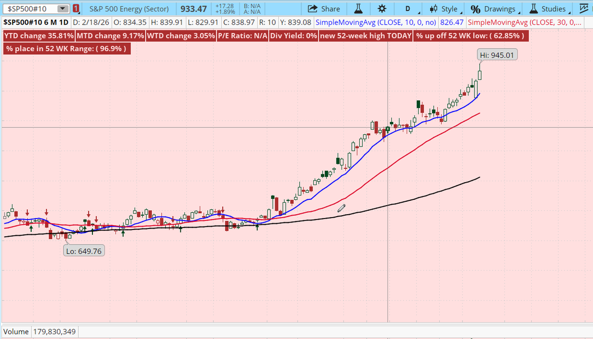 Barbara Armstrong tweet media