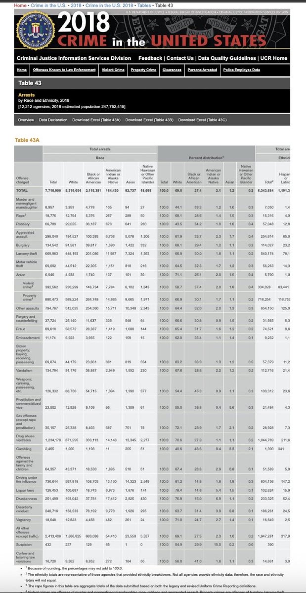 IAMunapologeticallyforus tweet media