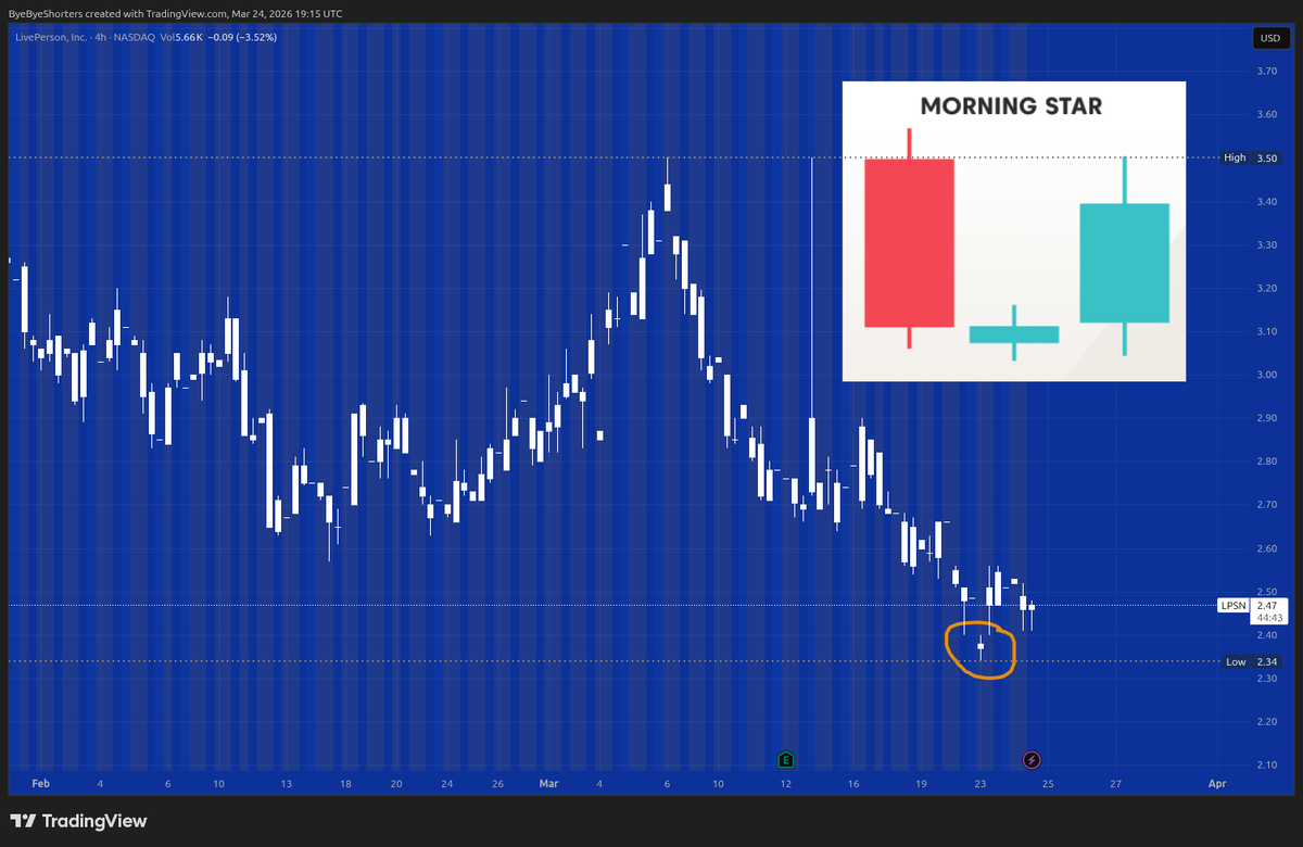 ᗺye ᗺye Shorters 🦋 tweet media