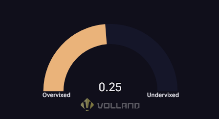 FinancialJuice tweet media