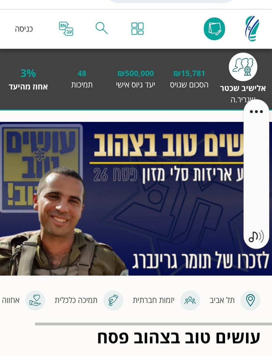 Elyashiv shechter tweet media
