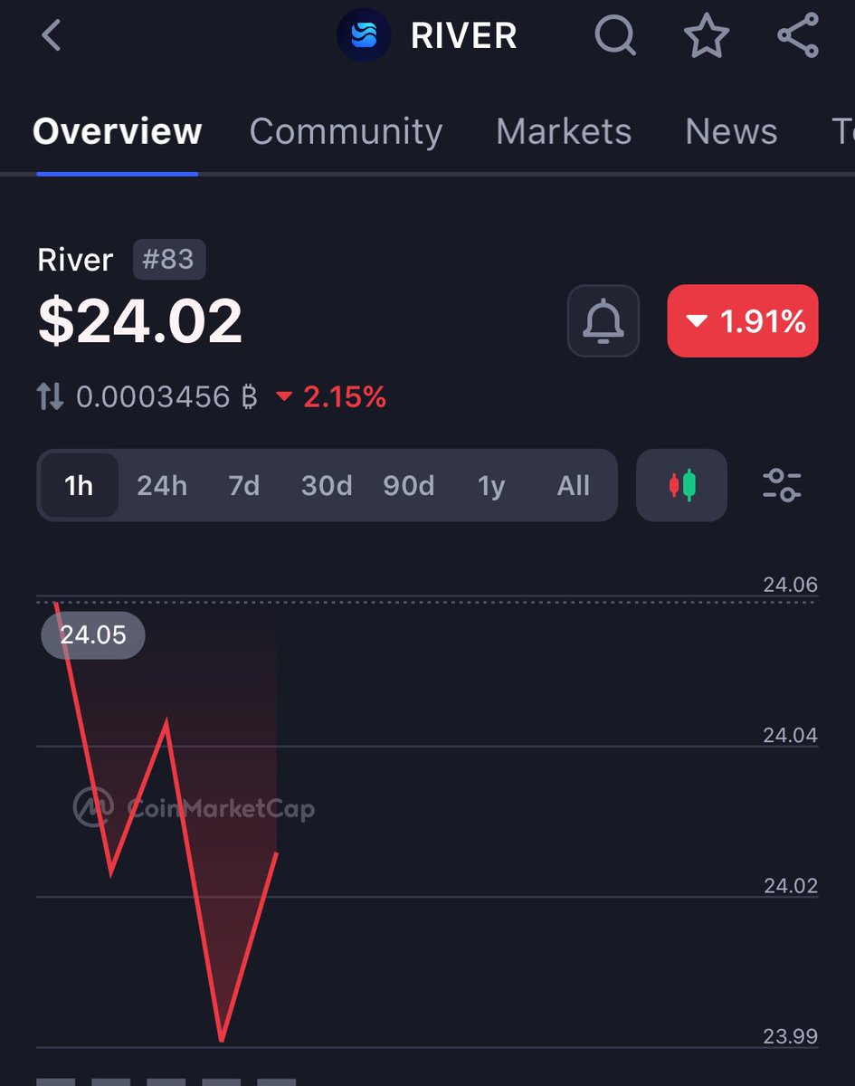 UniqueXxm🤍✨ tweet media