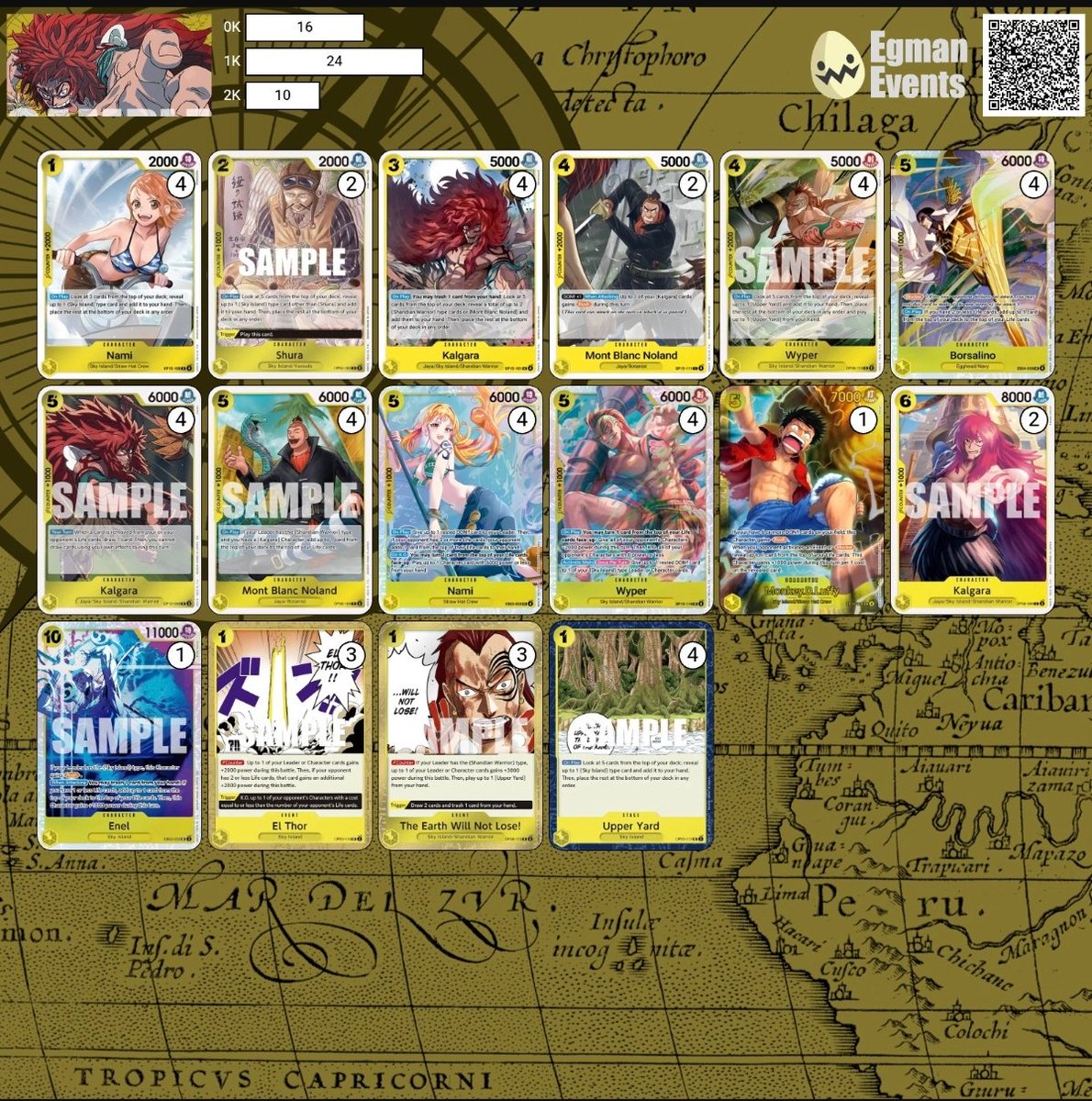 Scinanigansss tweet media